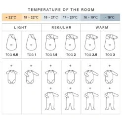 Aden + Anais Gigoteuse été 0-6 Mois Jungle 7 Aden + Anais Gigoteuse été 0-6 Mois Jungle -Magasin Général Pour Enfants aden anais gigoteuse 10 tog jungle taille 0 6 mois aden anais OC