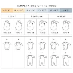 Gigoteuse Hiver 0-6 Mois Roi Lion 5 Gigoteuse Hiver 0-6 Mois Roi Lion -Magasin Général Pour Enfants gigoteuse naissance 0 6 mois roi lion disney classic 65cm pression jersey 100 coton doublure 100 coton garnissage 100 polyester OB