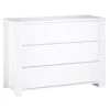 Commode 3 Tiroirs Loft Blanc -Magasin Général Pour Enfants loft blanc commode 3 tiroirs sur montants sauthon meubles OA