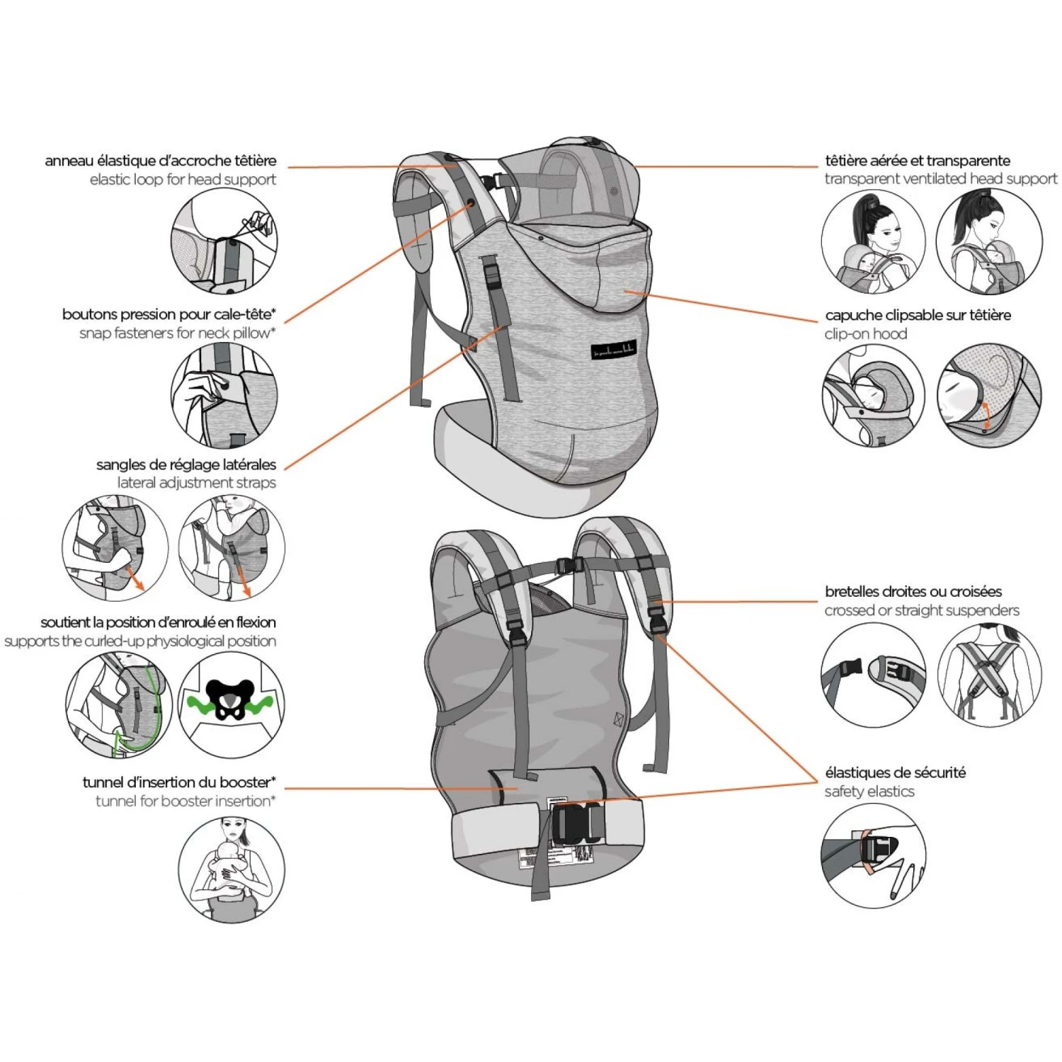 Porte Bébé Hoodiecarrier Black Forest 6 Porte Bébé Hoodiecarrier Black Forest – Image 4